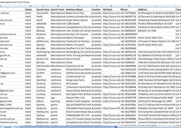 Australia Automotive Industry Email List